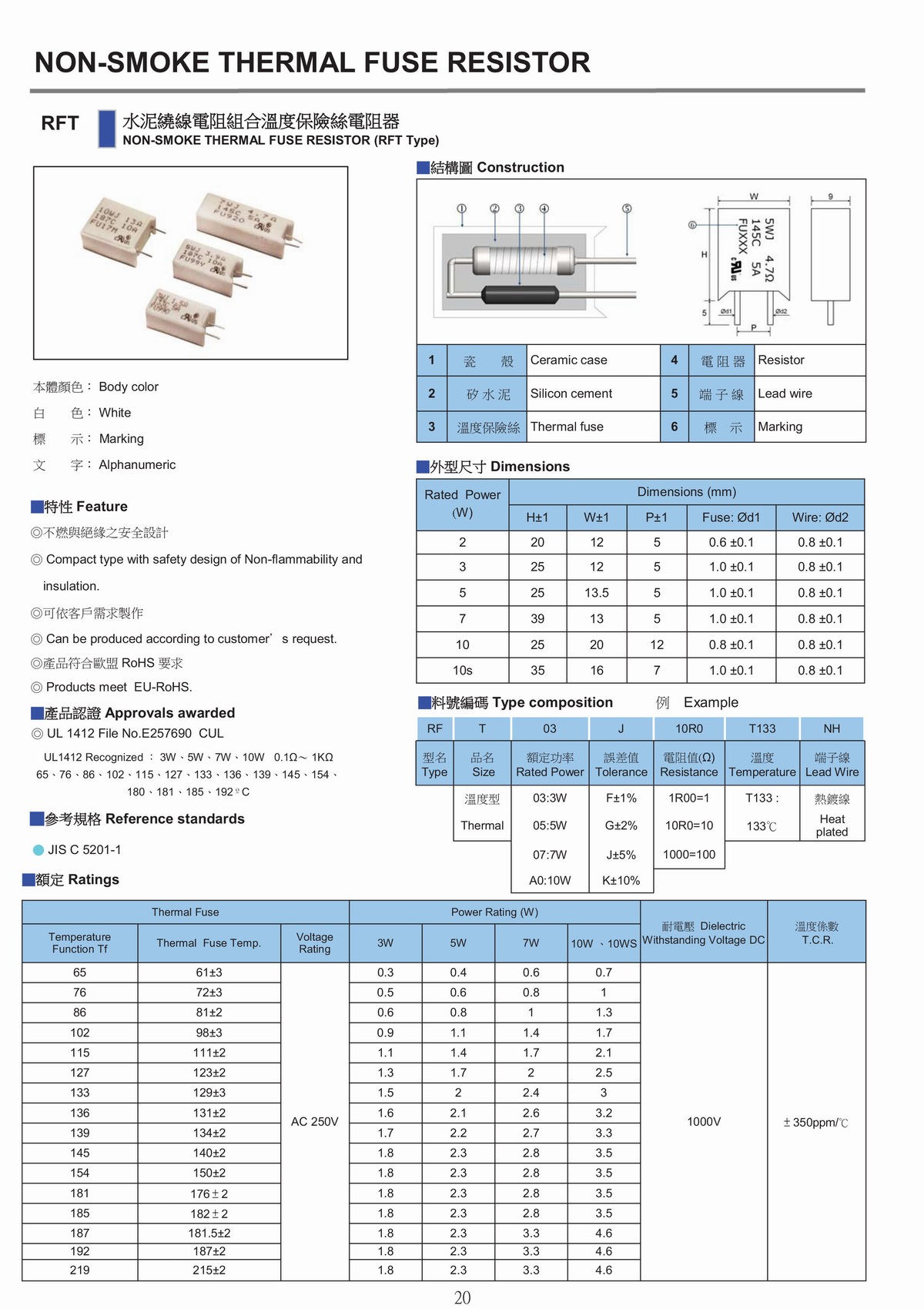 RFT NON-SMOKE THERMAL FUSE RESISTOR 水泥繞線電阻組合溫度保險絲電阻器-1.jpg