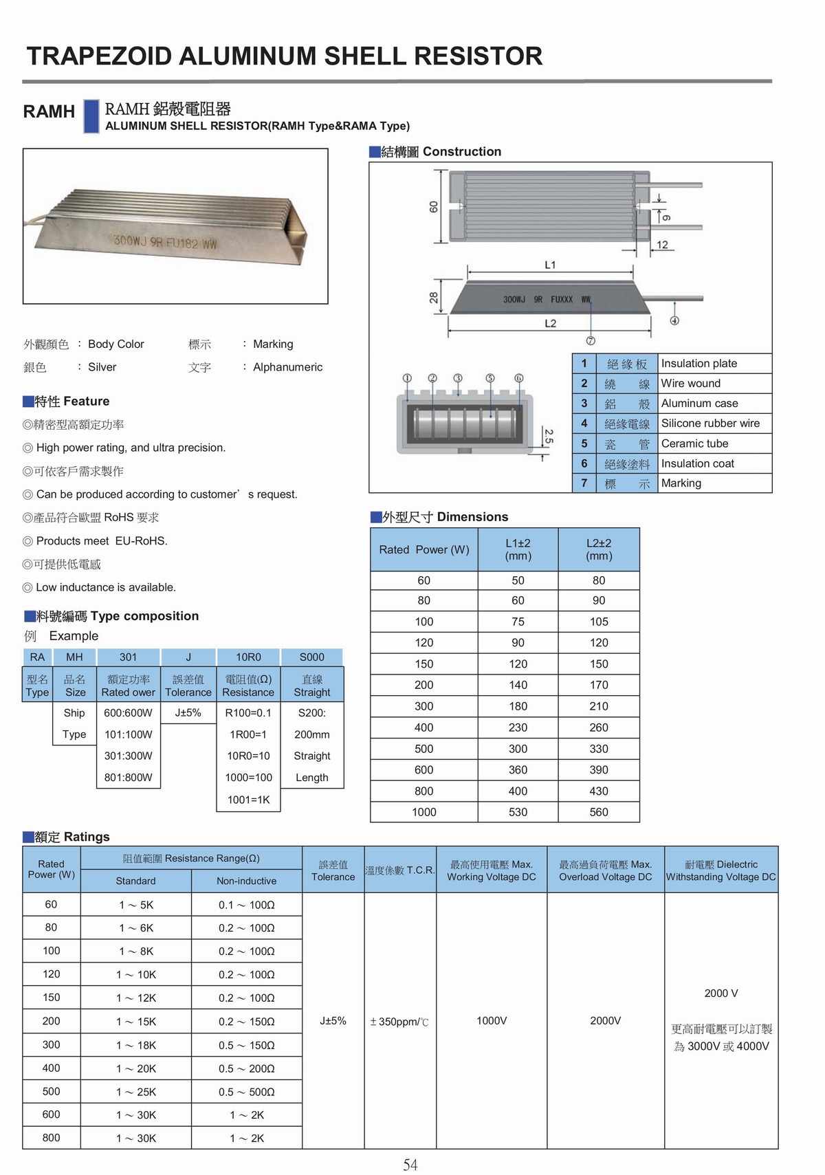 RAMH   TPAPEZOID ALUMINUM SHELL RESISTOR  船型鋁殼電阻器-1.jpg