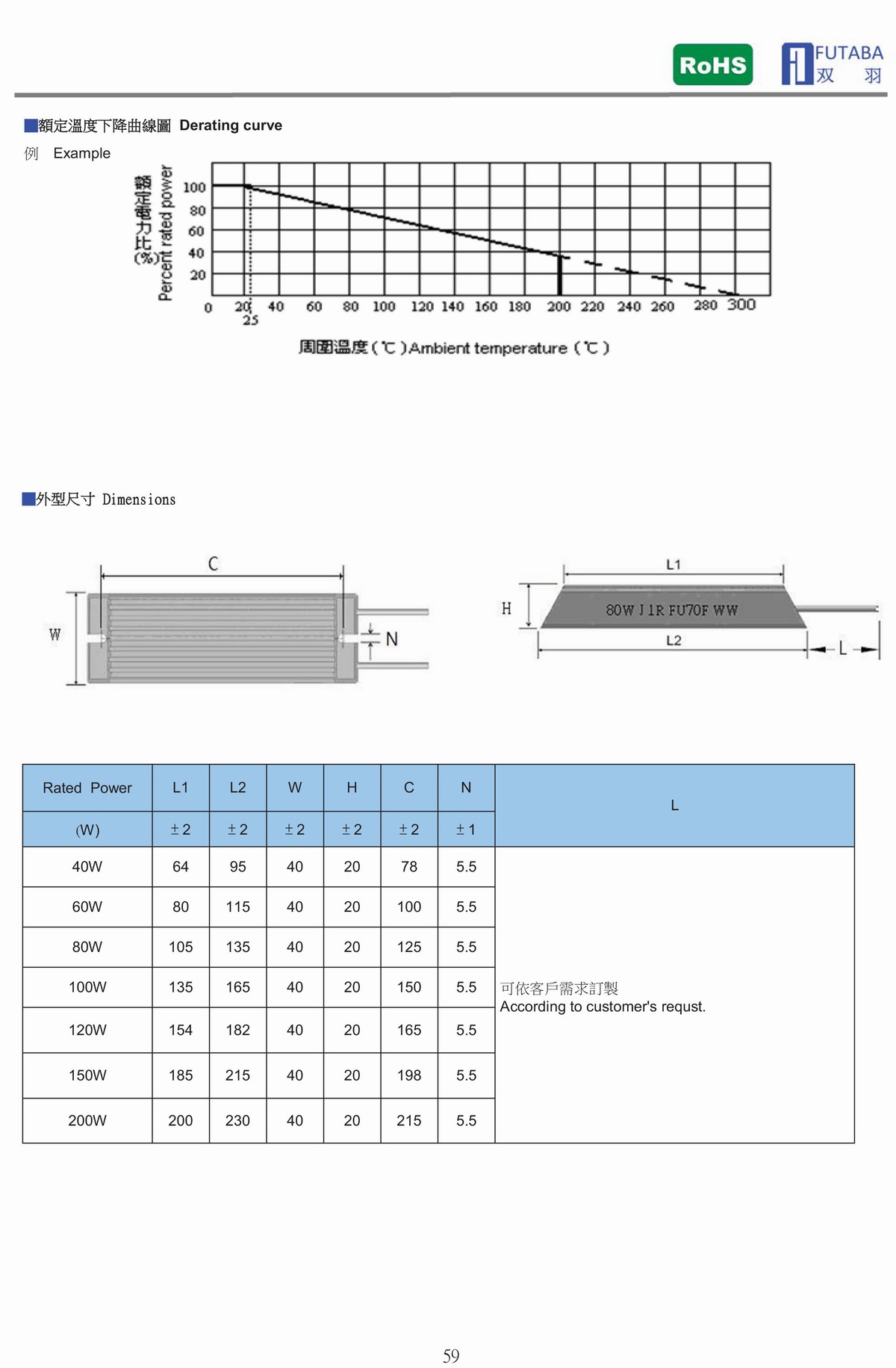 RAMS  TPAPEZOID ALUMINUM SHELL RESISTOR  船型鋁殼電阻器-2.jpg