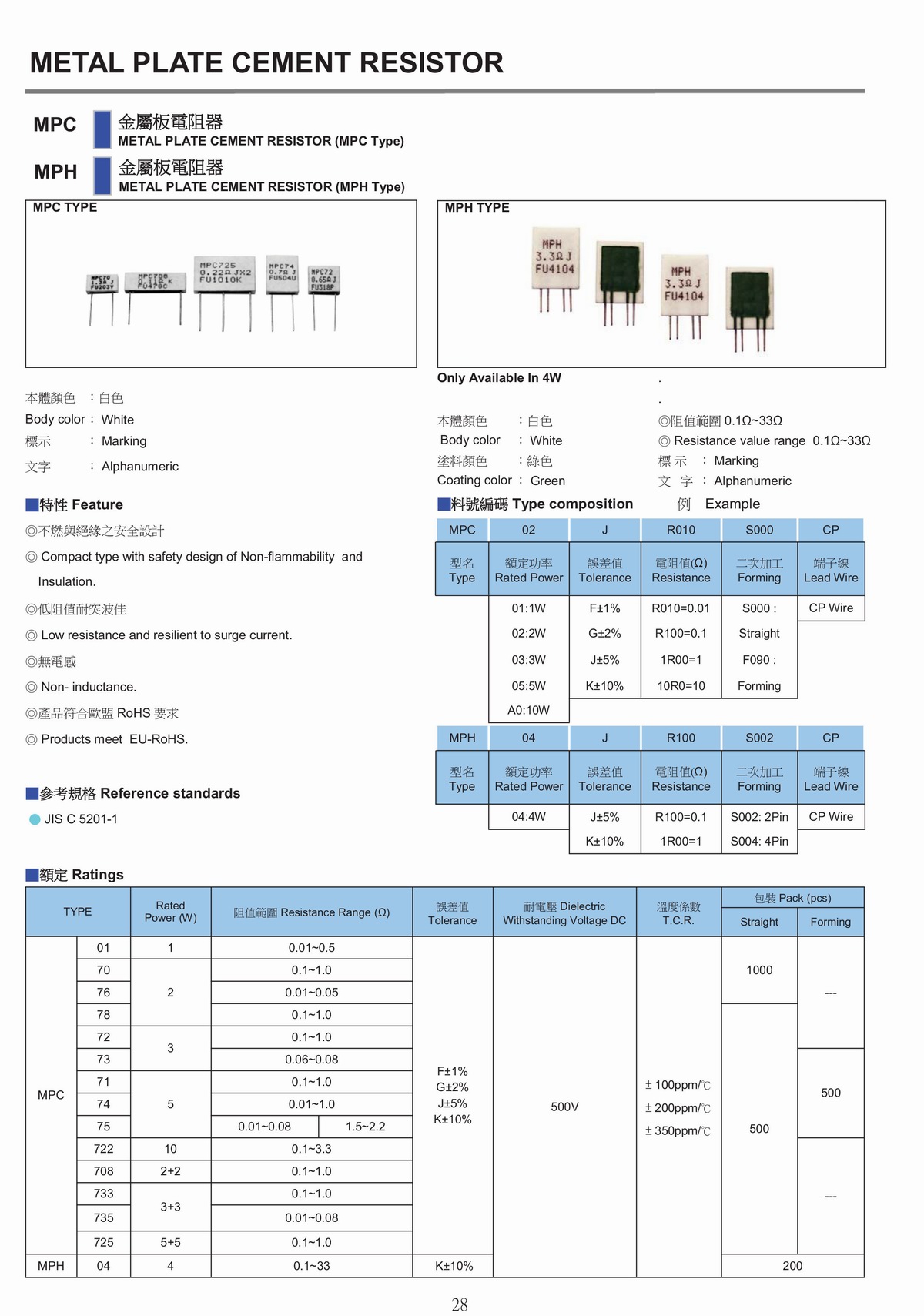 MPC MPH METAL PLATE CEMENT RESISTOR 金屬板電阻器-1.jpg