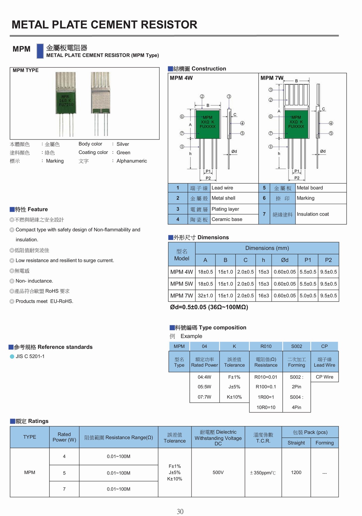 MPM METAL PLATE CEMENT RESISTOR 金屬板電阻器-1.jpg