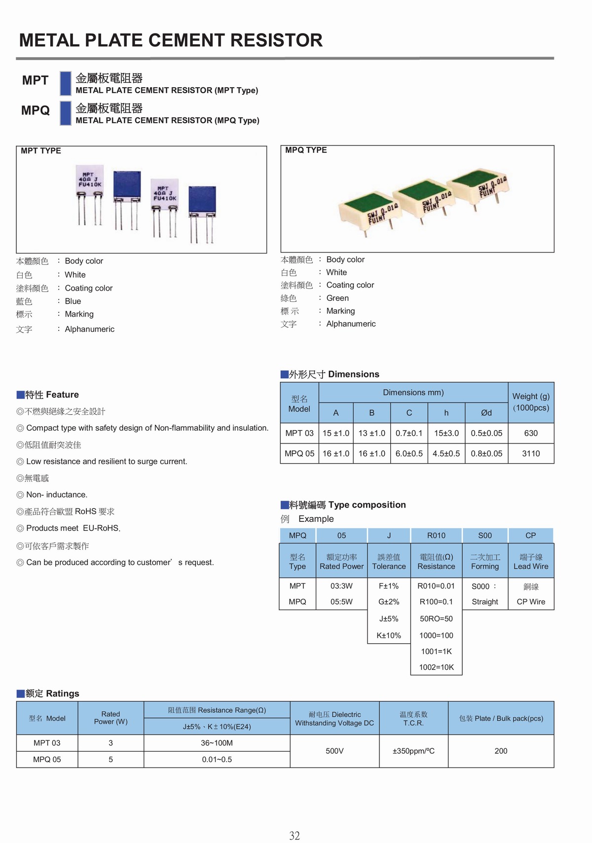 MPT MPQ METAL PLATE CEMENT RESISTOR 金屬板電阻器-1.jpg