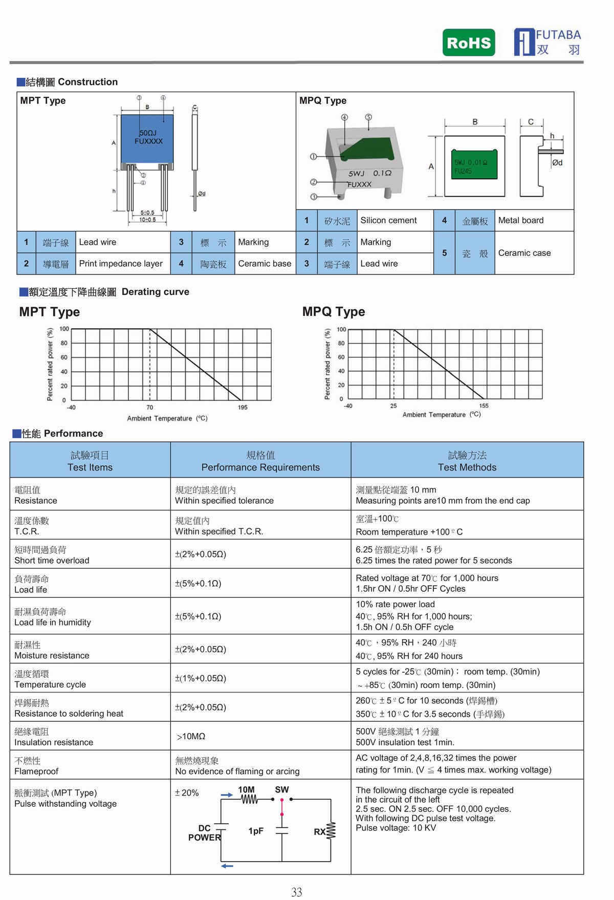 MPT MPQ METAL PLATE CEMENT RESISTOR 金屬板電阻器-2.jpg