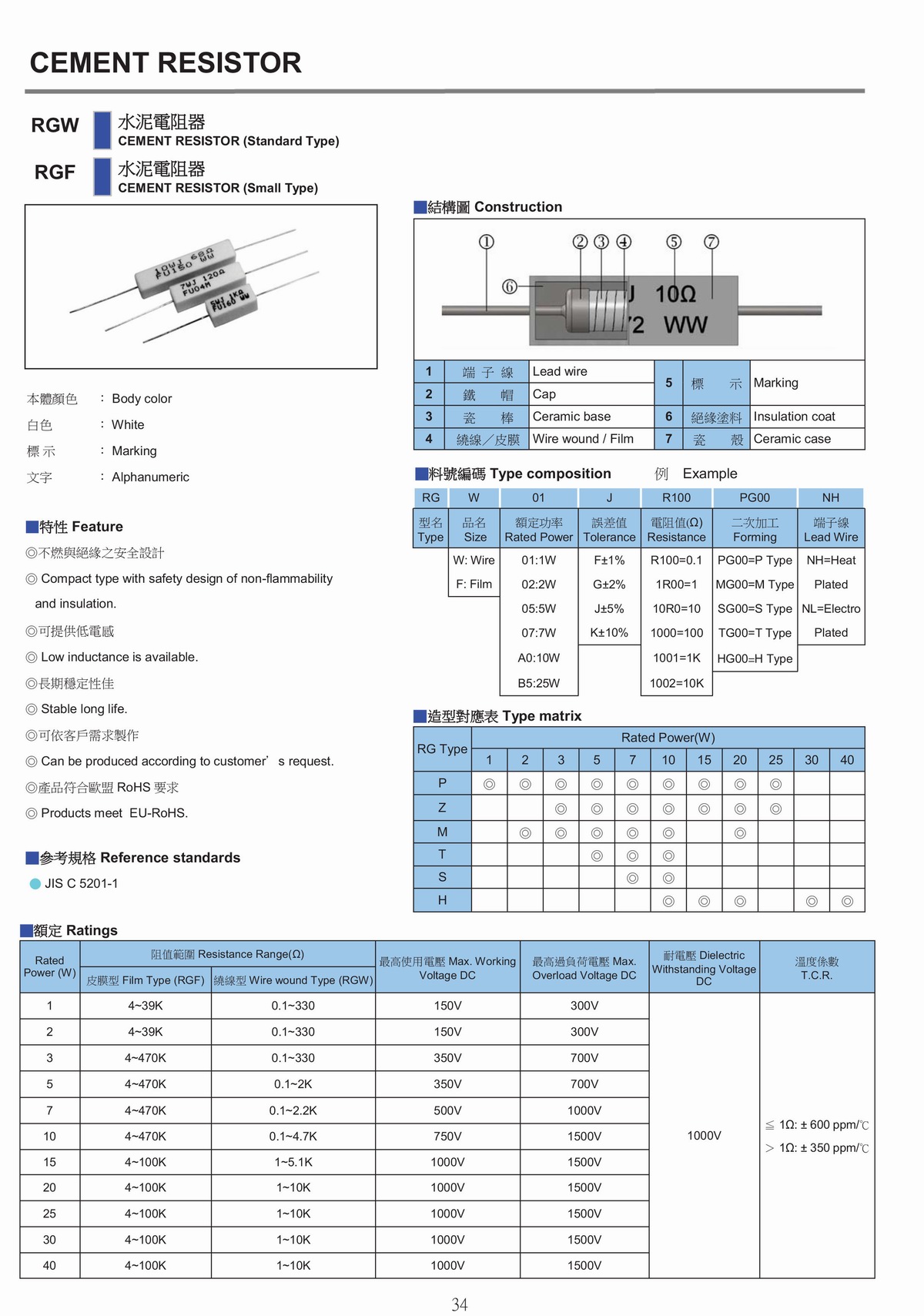 RG CEMENT RESISTOR 水泥電阻器-1.jpg