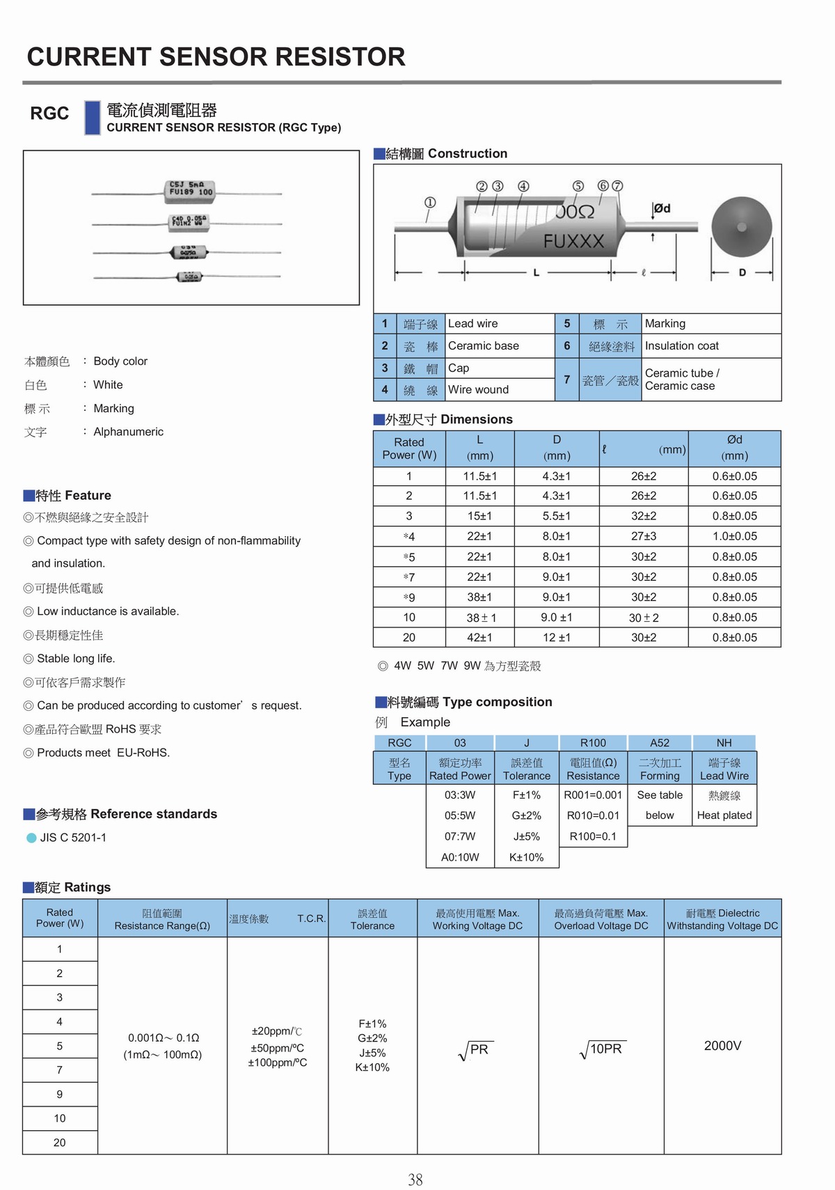 RGC CURRENT SENSOR RESISTOR 電流偵測電阻器-1.jpg