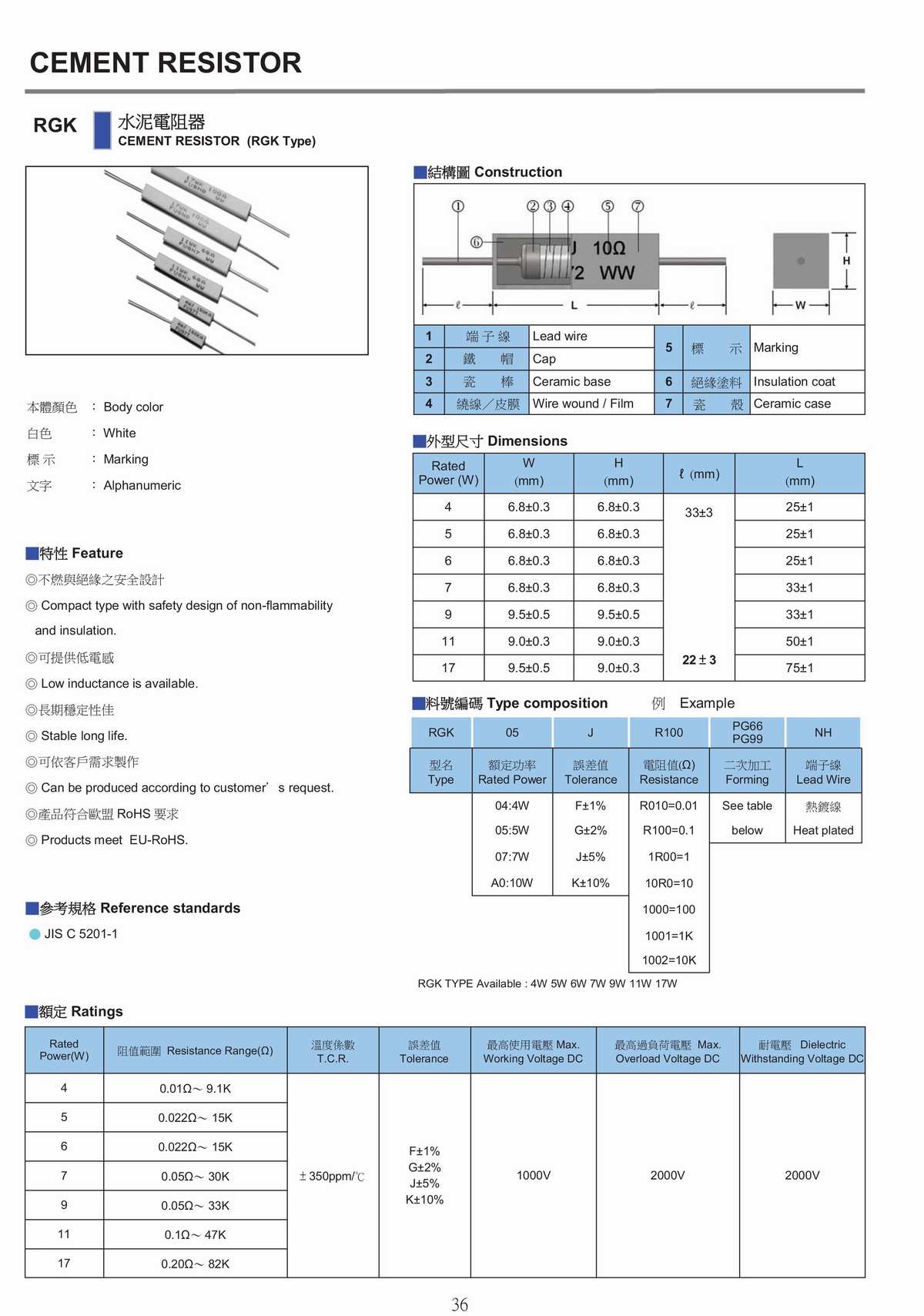 RGK CEMENT RESISTOR 水泥電阻器-1.jpg