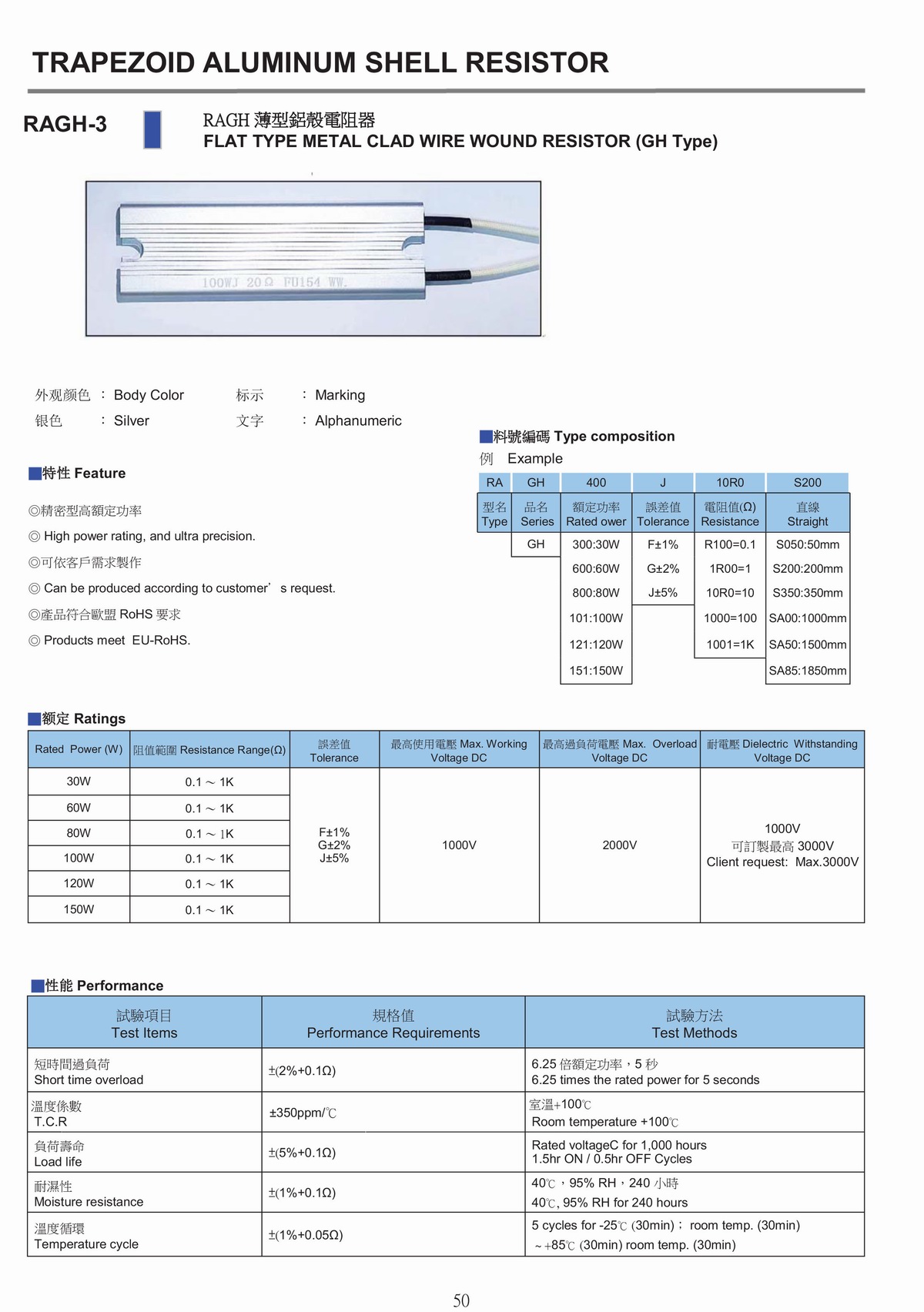 RAGH-3 FLAT TYPE METAL CLAD WIRE WOUND RESISTOR 薄型鋁殼電阻器-1.jpg